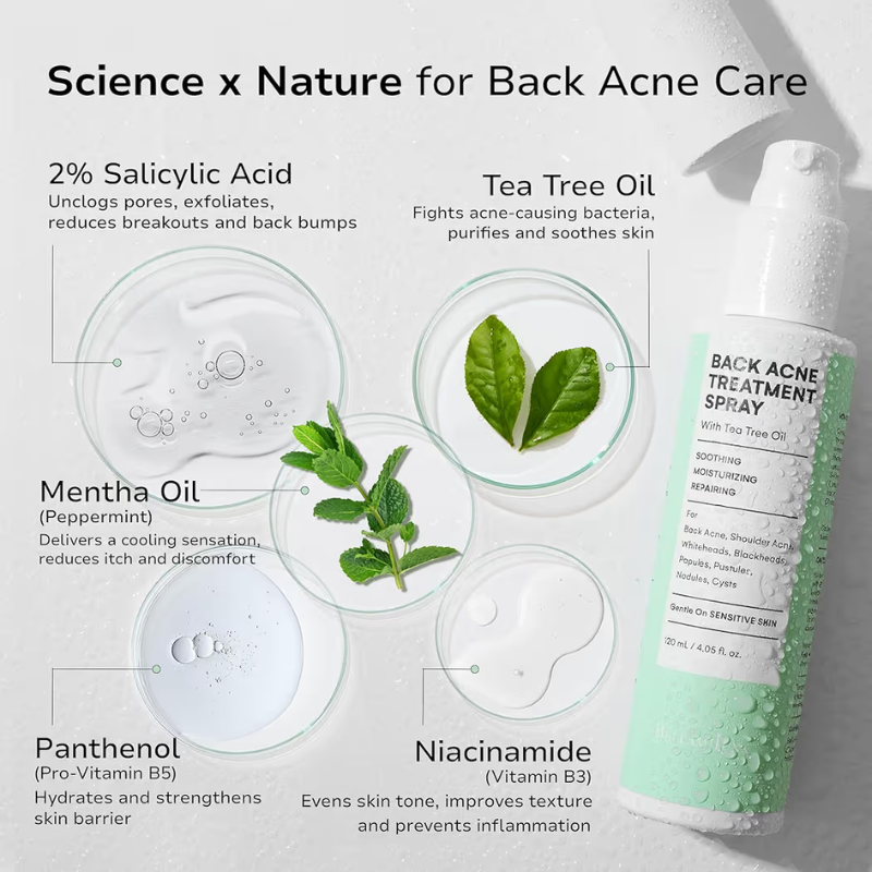 Back Acne Botanical Spray