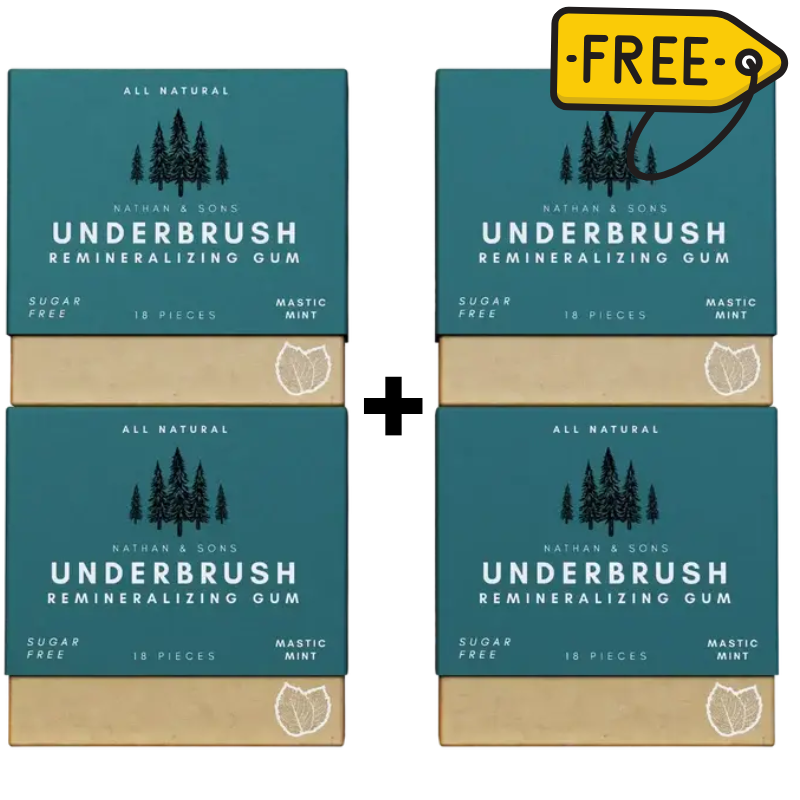 Riveton Remineralizing Gum