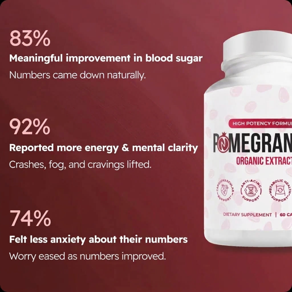 Organic Pomegranate Extract Capsules