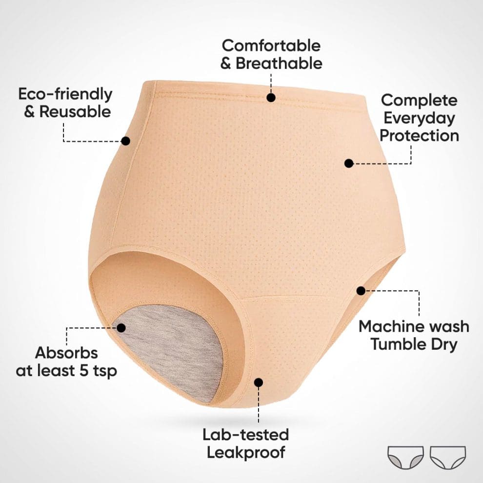 Riveton Leakproof Underwear