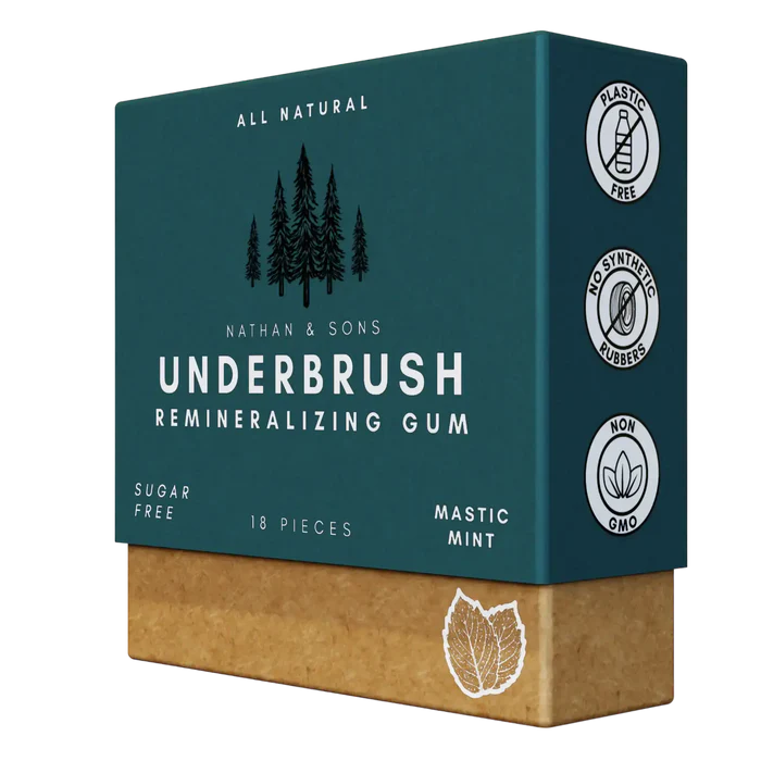 Riveton Remineralizing Gum